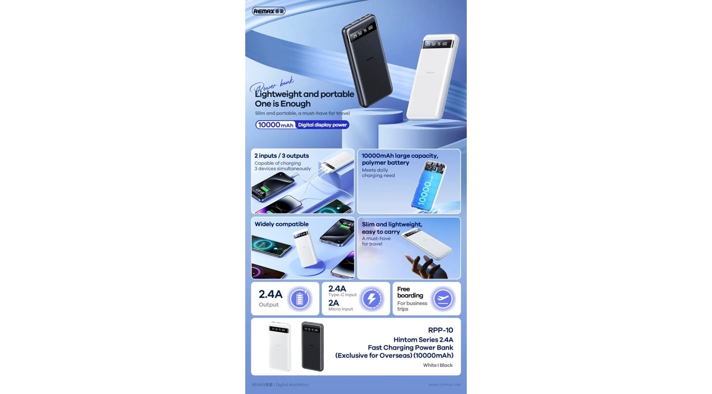 ChargeM8 Power Bank
